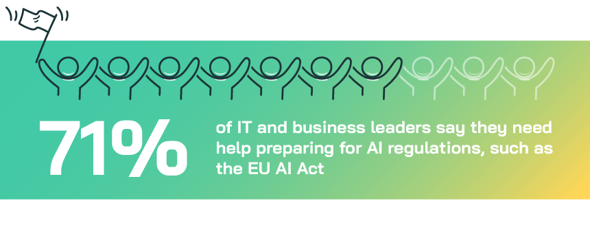 UK leaders' current AI concerns: 71% need help preparing for AI regulations